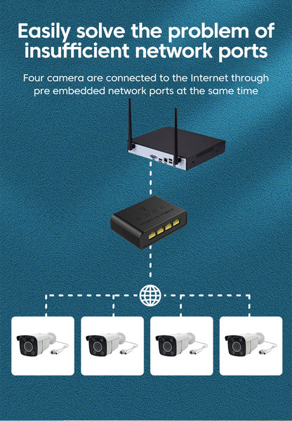 5-Port Gigabit Ethernet Switch - High-Speed RJ45 Network Splitter & Adapter