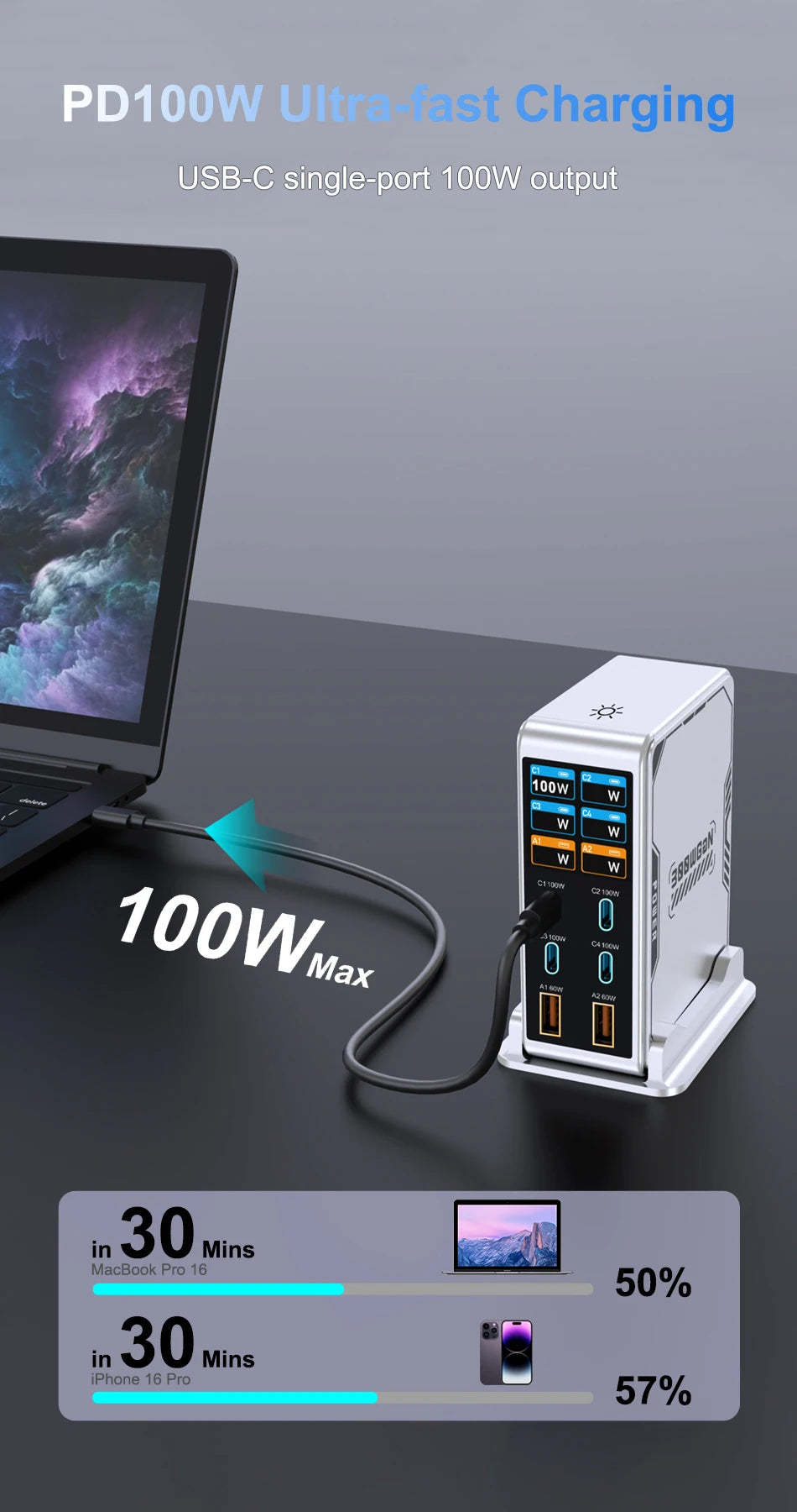 300W GaN 6-Port Fast Charging Station with Digital Display for All Devices - 10