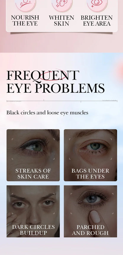 Retinol 4-in-1 Roll-On Eye Cream for Dark Circles & Puffiness Removal