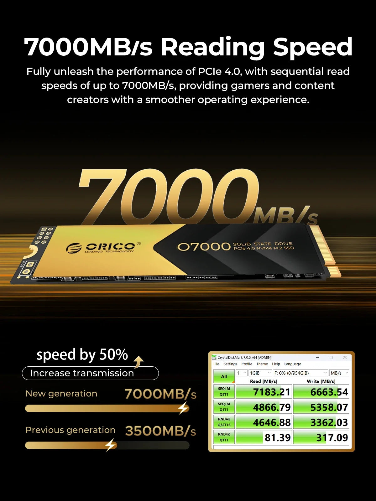 ORICO PCIe 4.0 M.2 NVMe SSD 7400MB/s Internal Solid State Drive