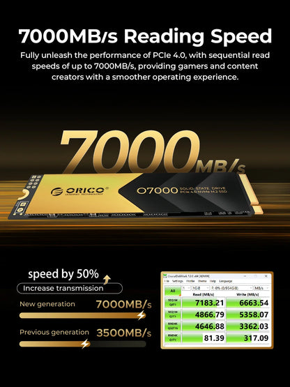 ORICO PCIe 4.0 M.2 NVMe SSD 7400MB/s Internal Solid State Drive
