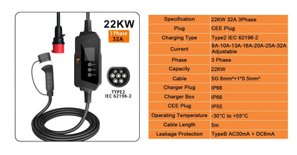 Portable Type 2 EV Charger - 7KW/11KW/22KW Fast Charging Cable