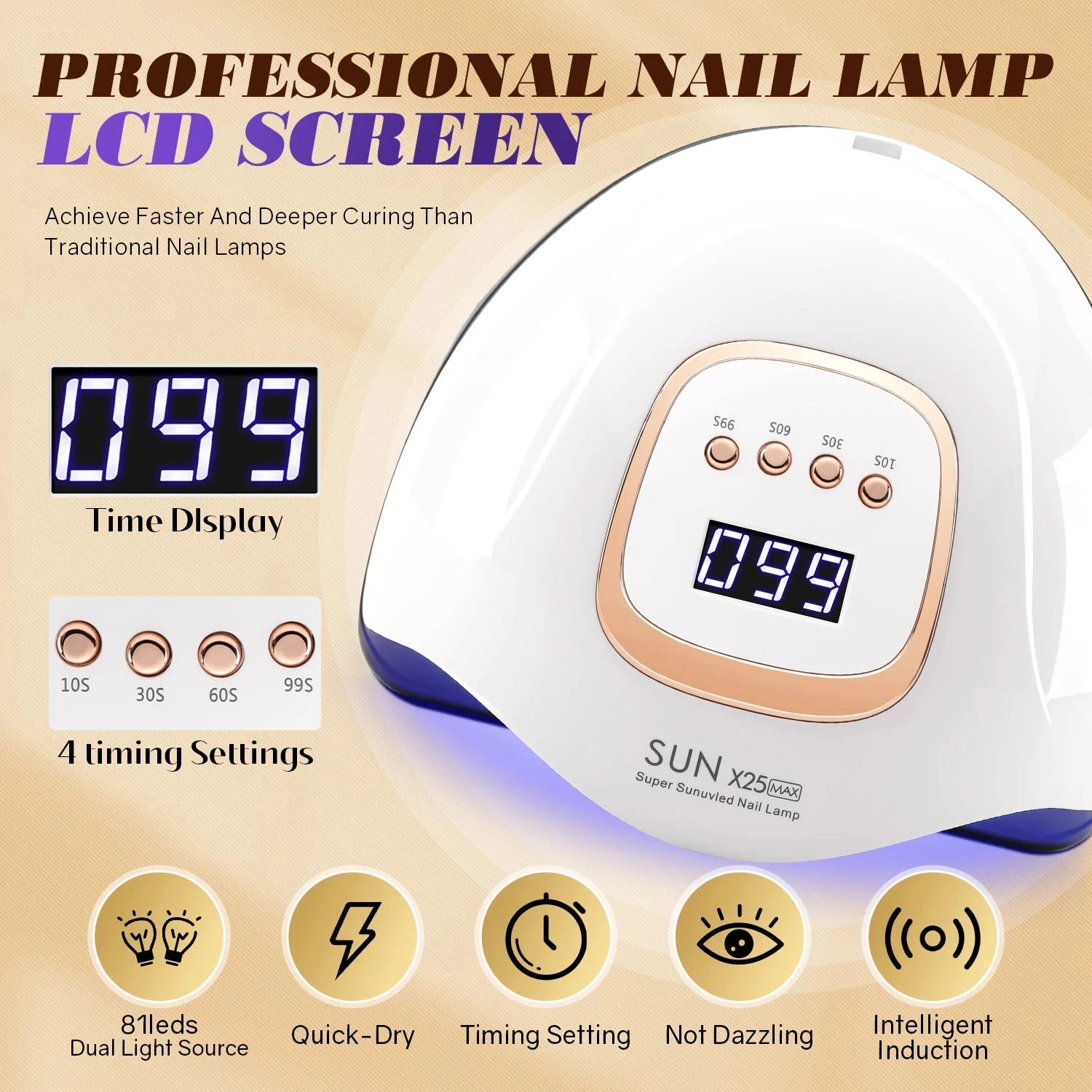 Professional UV LED Nail Lamp - 81 LEDs Gel Polish Dryer - 1