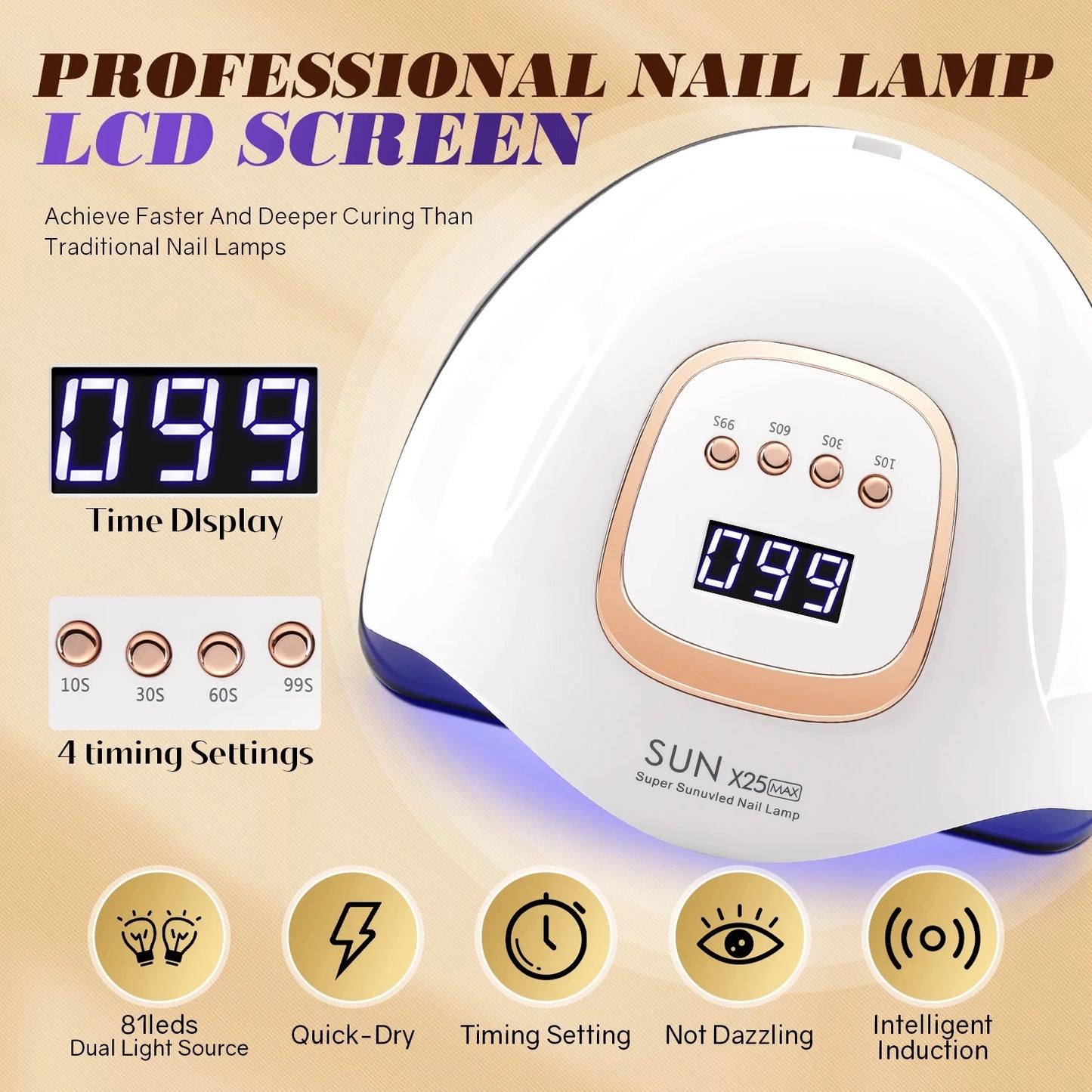 Professional UV LED Nail Lamp - 81 LEDs Gel Polish Dryer