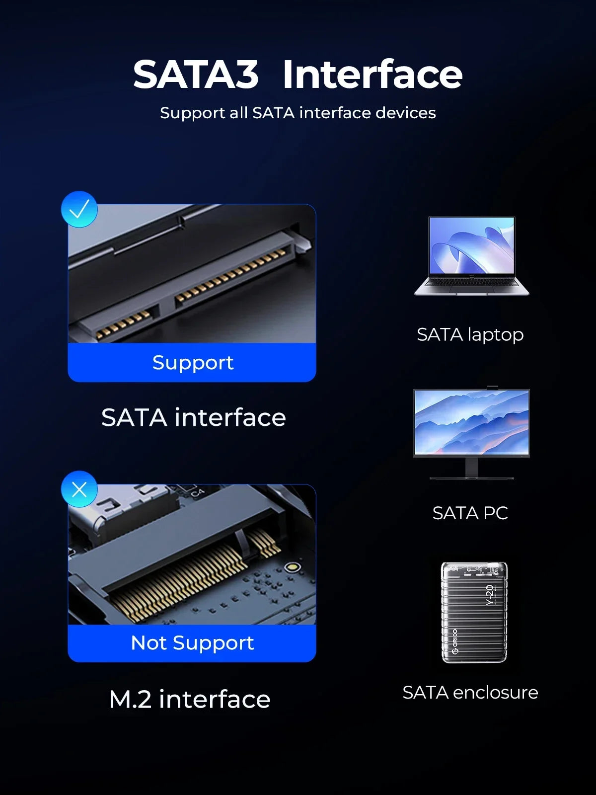 ORICO 2.5" SATA III Internal SSD - 512GB to 4TB Solid State Drive for PC - 6