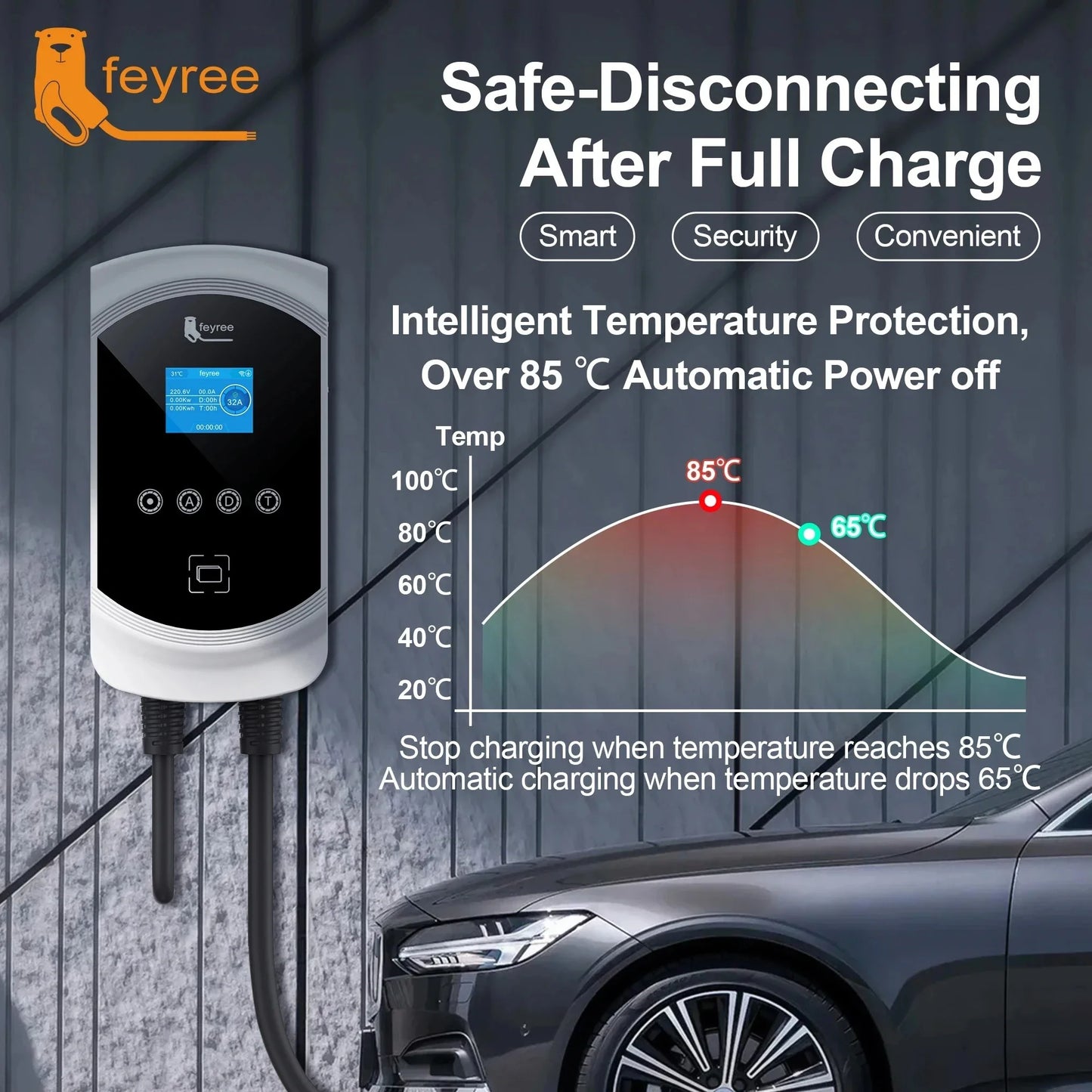Smart EV Charging Station: Type 2 Wallbox with WiFi, App & Load Balancing