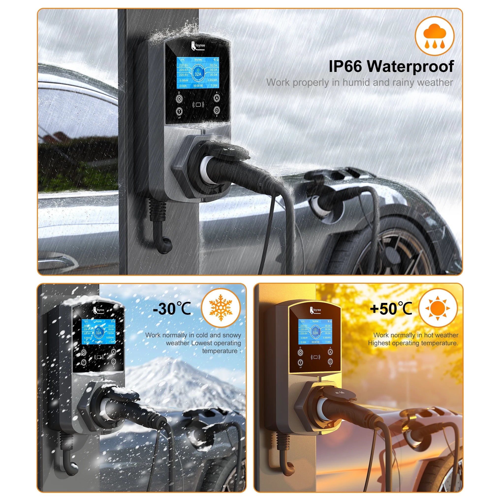 22KW Smart EV Wallbox Charger - WiFi App Control & Weatherproof EVSE - 22