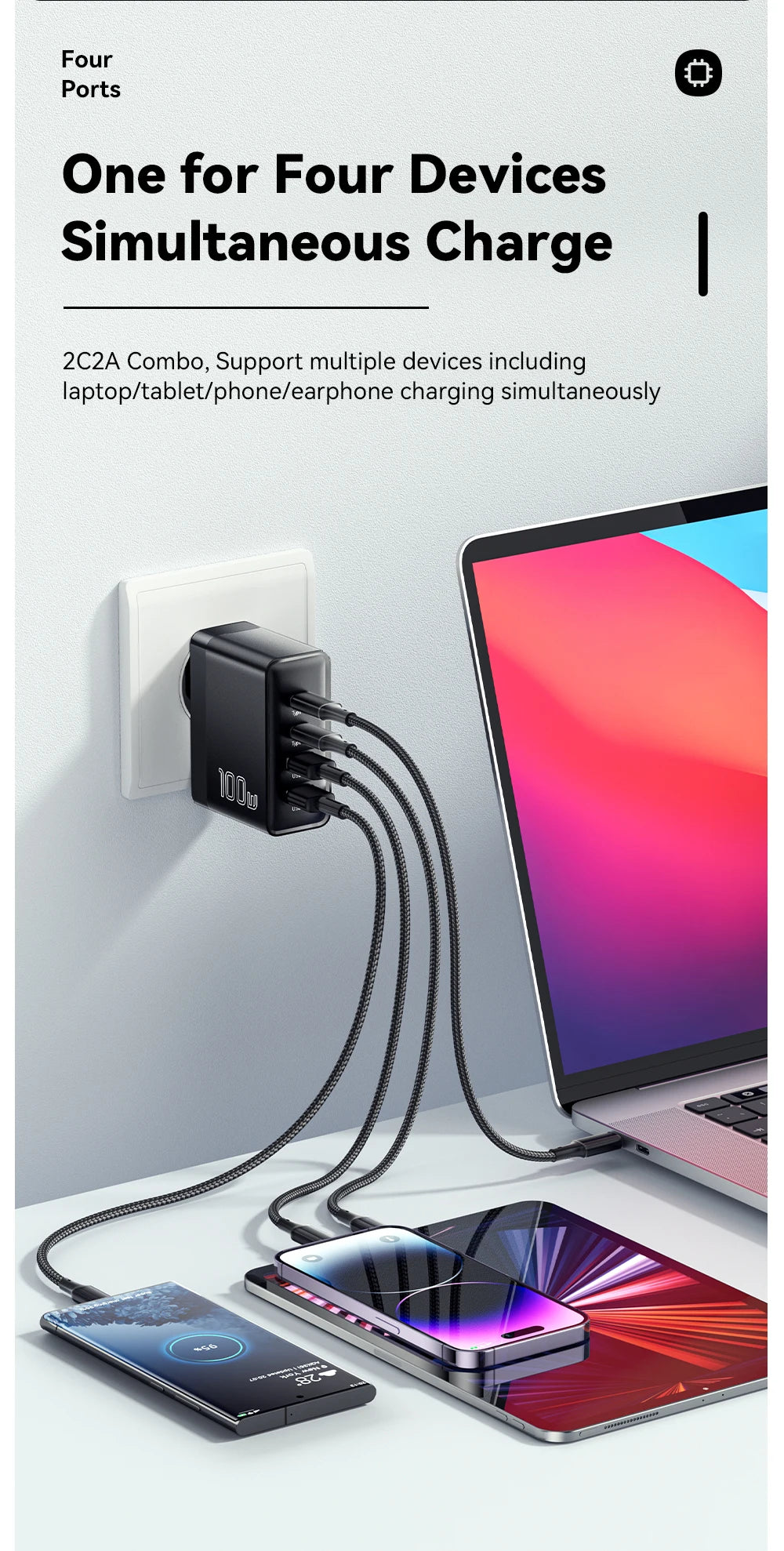 100W GaN Fast Charger - 4-Port USB-C Desktop Power Adapter for Laptop & Phone - 11