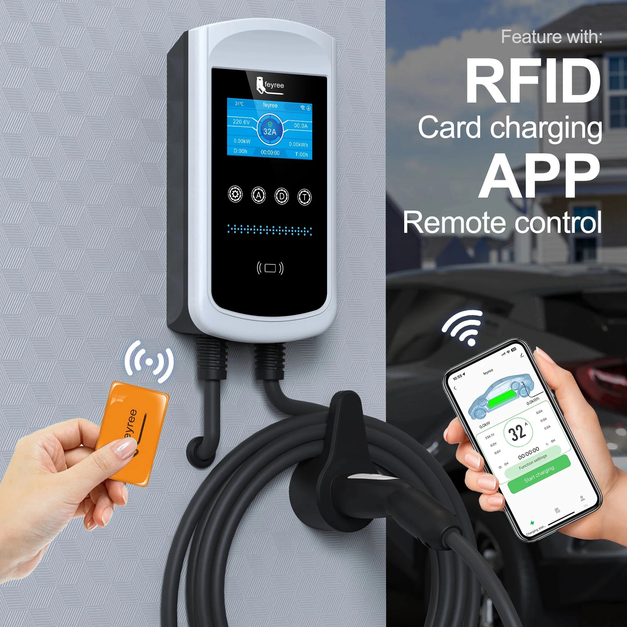 Smart EV Home Charging Station - 7kW-12kW WiFi App Control Wallbox - 25