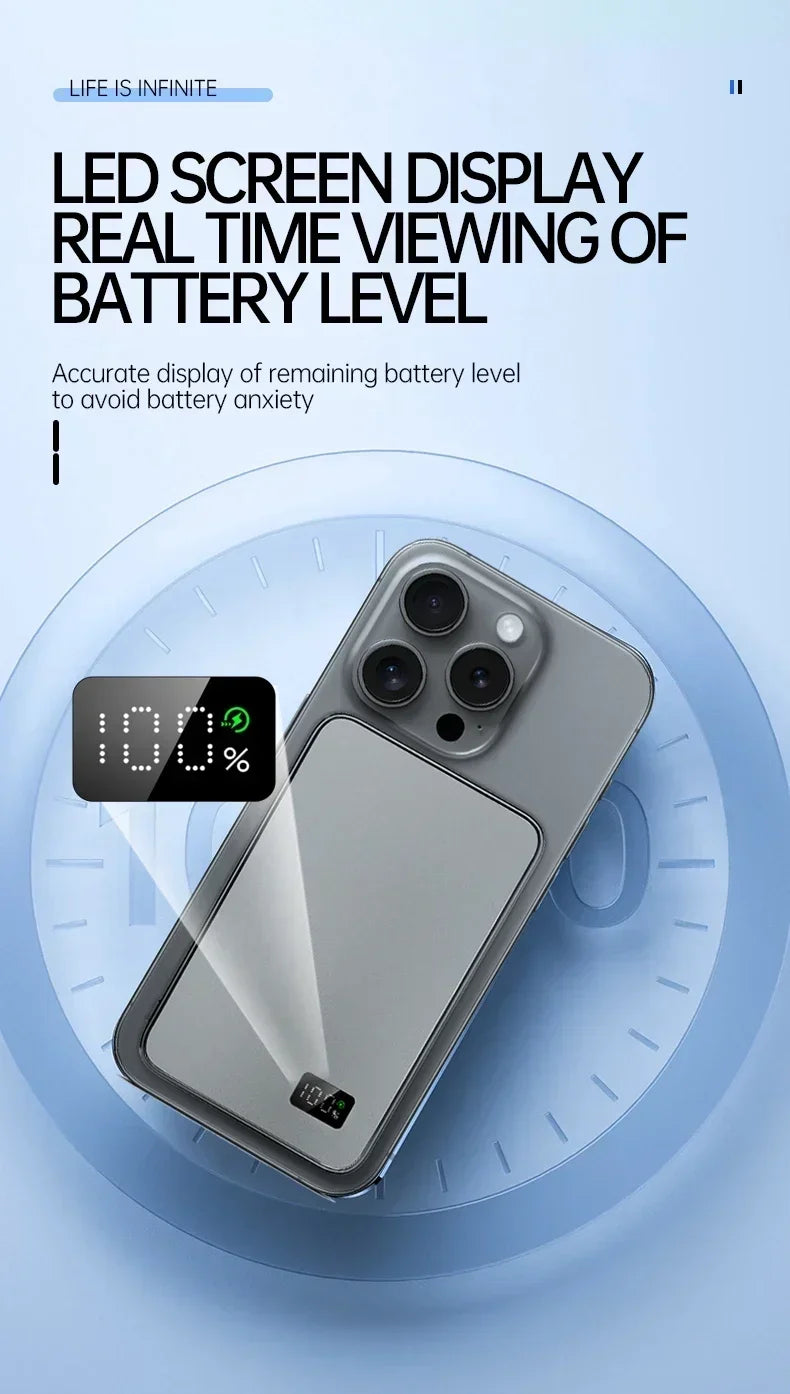 Magnetic Wireless Portable Power Bank - Fast Charging PD 25W for iPhone