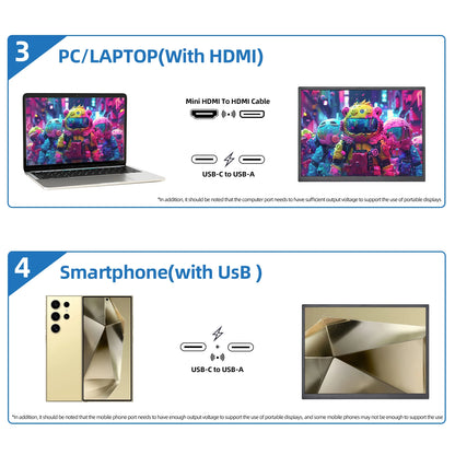 10.5" Portable Monitor 1920x1280 IPS HDR Gaming Display for Laptop & Console