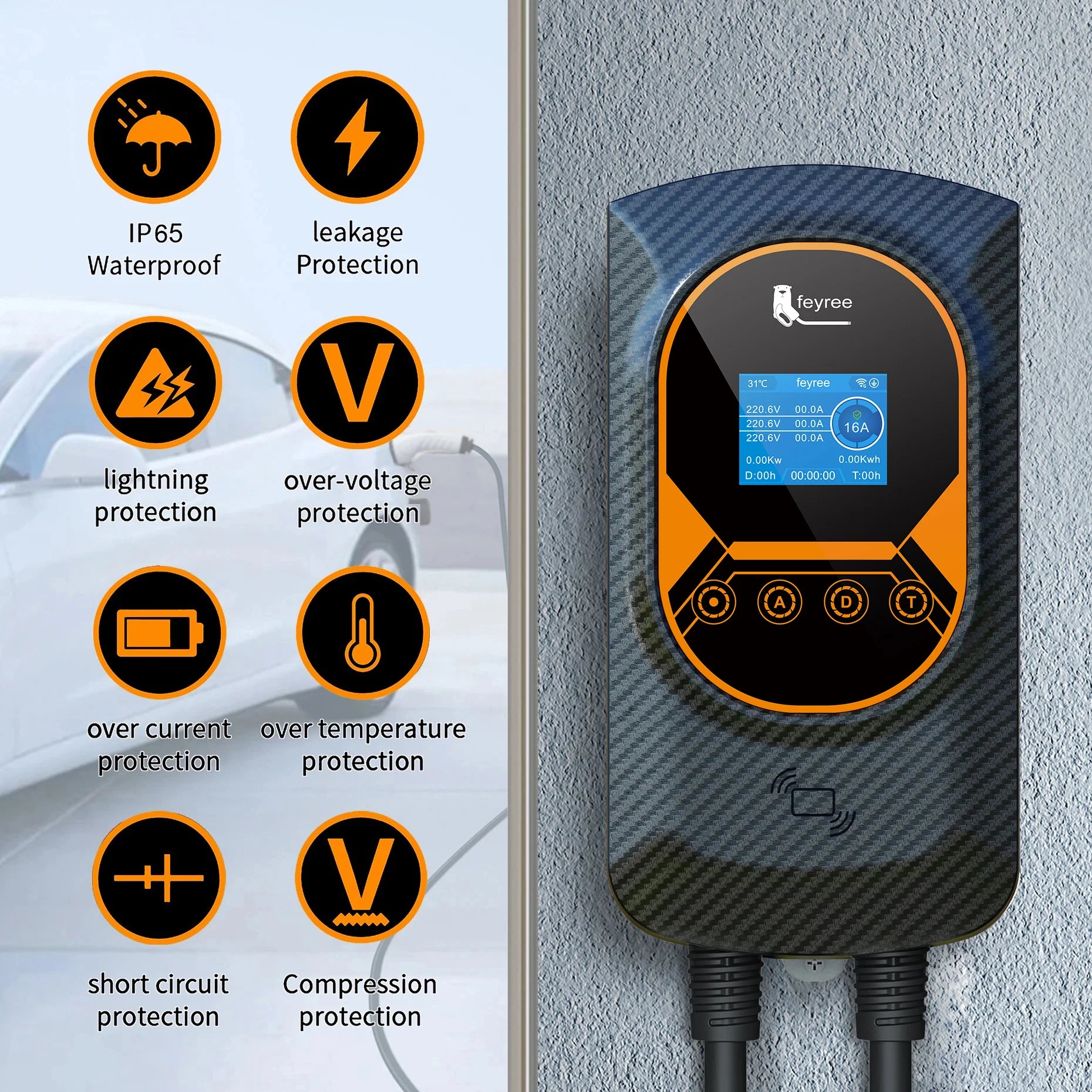 Smart EV Wallbox Charger - Adjustable 32A WiFi Electric Vehicle Station - 27