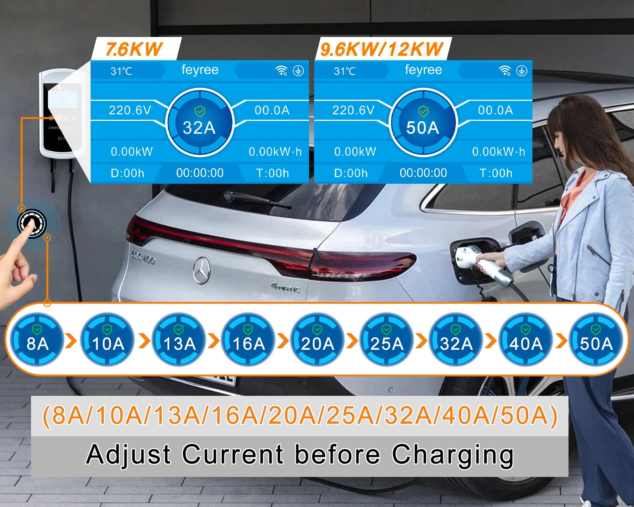Smart EV Wallbox Charger - Type 1 Adjustable 32A-50A Station with Wi-Fi App - 13