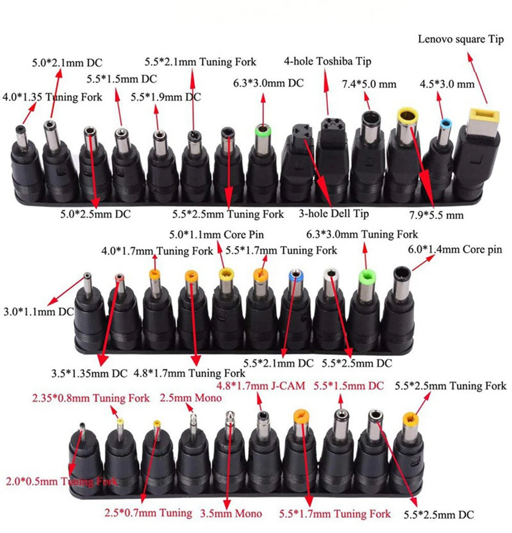 USB-C to DC Fast Charging Power Boost Cable - 5V/9V/12V/15V/20V Adapter