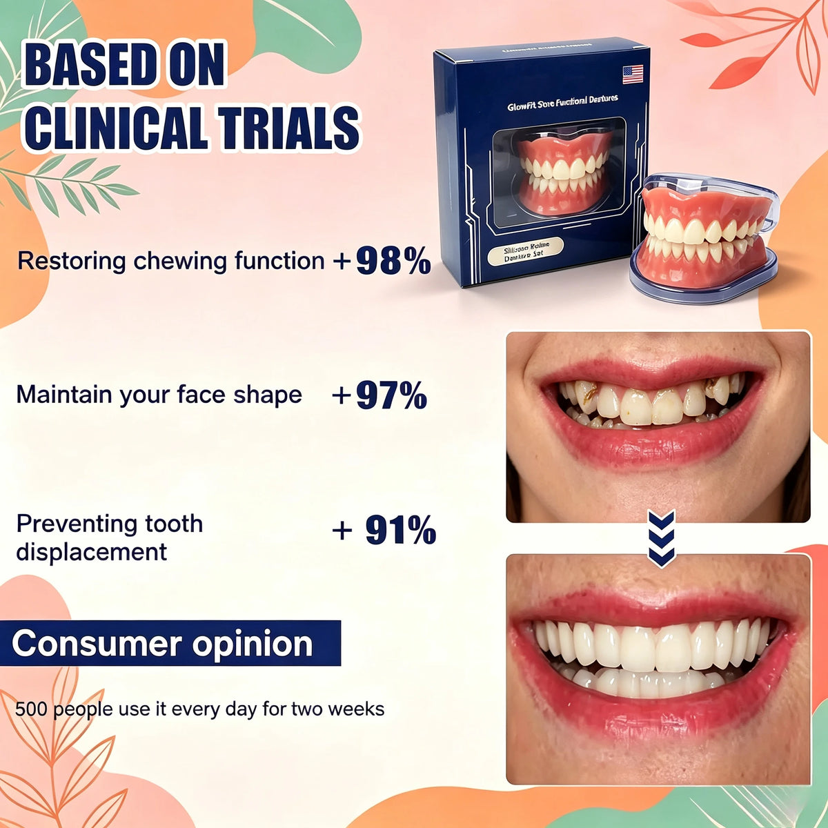 Instant Smile Full Mouth Resin Denture Set – Realistic & Comfortable Dental Veneer