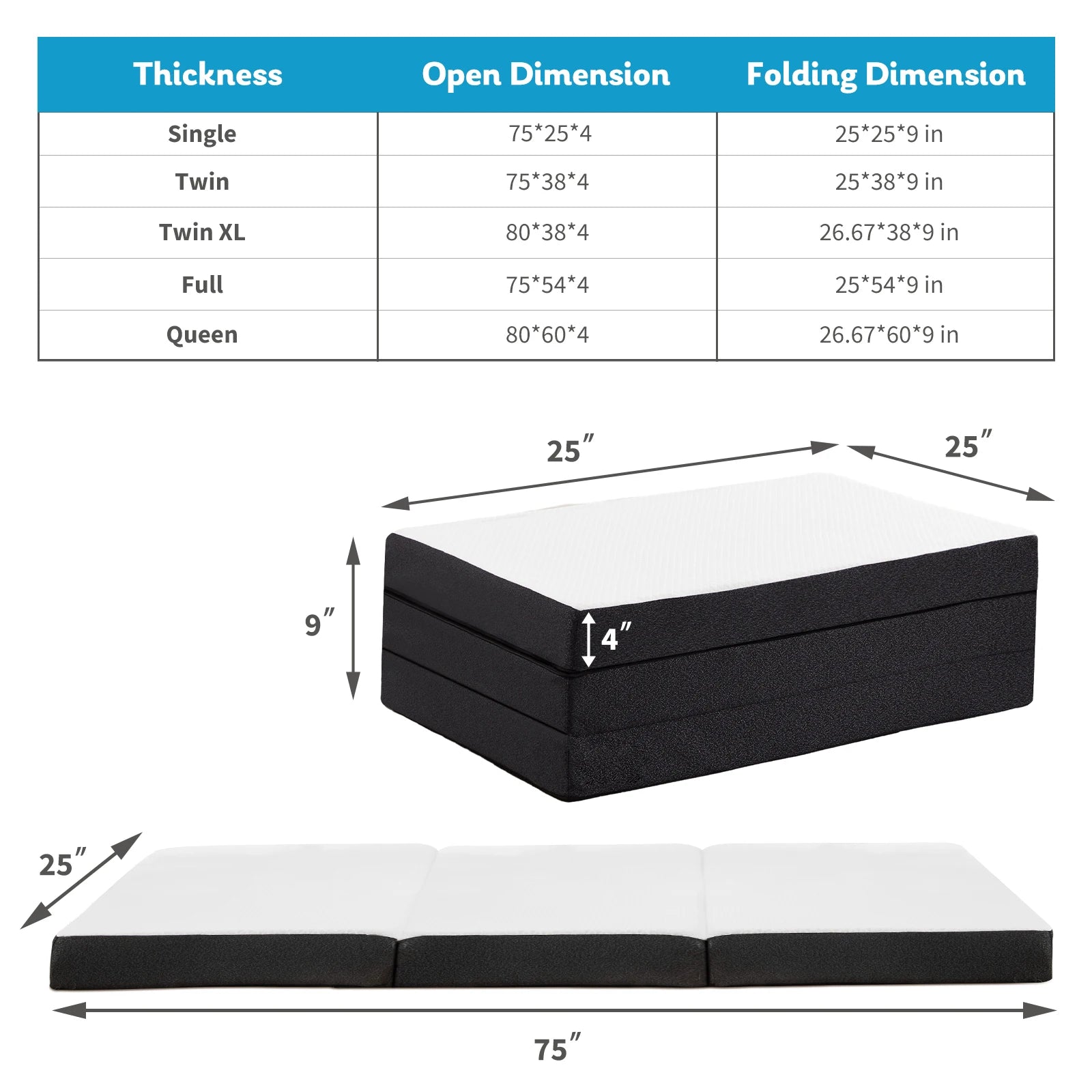 Portable Tri-Fold Memory Foam Mattress - Foldable Floor Bed for Guest & Travel - 24
