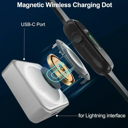Magnetic Wireless Fast Charger for Apple Watch Series 1-9 & Ultra