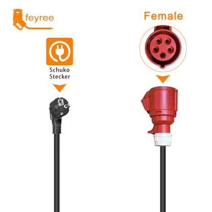 EV Charging Adapter: Schuko Plug to 5-Pin CEE Red Socket (16A 3.5KW)