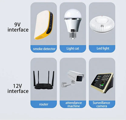 Mini Portable UPS Backup Power Supply for WiFi Routers & Security Cameras