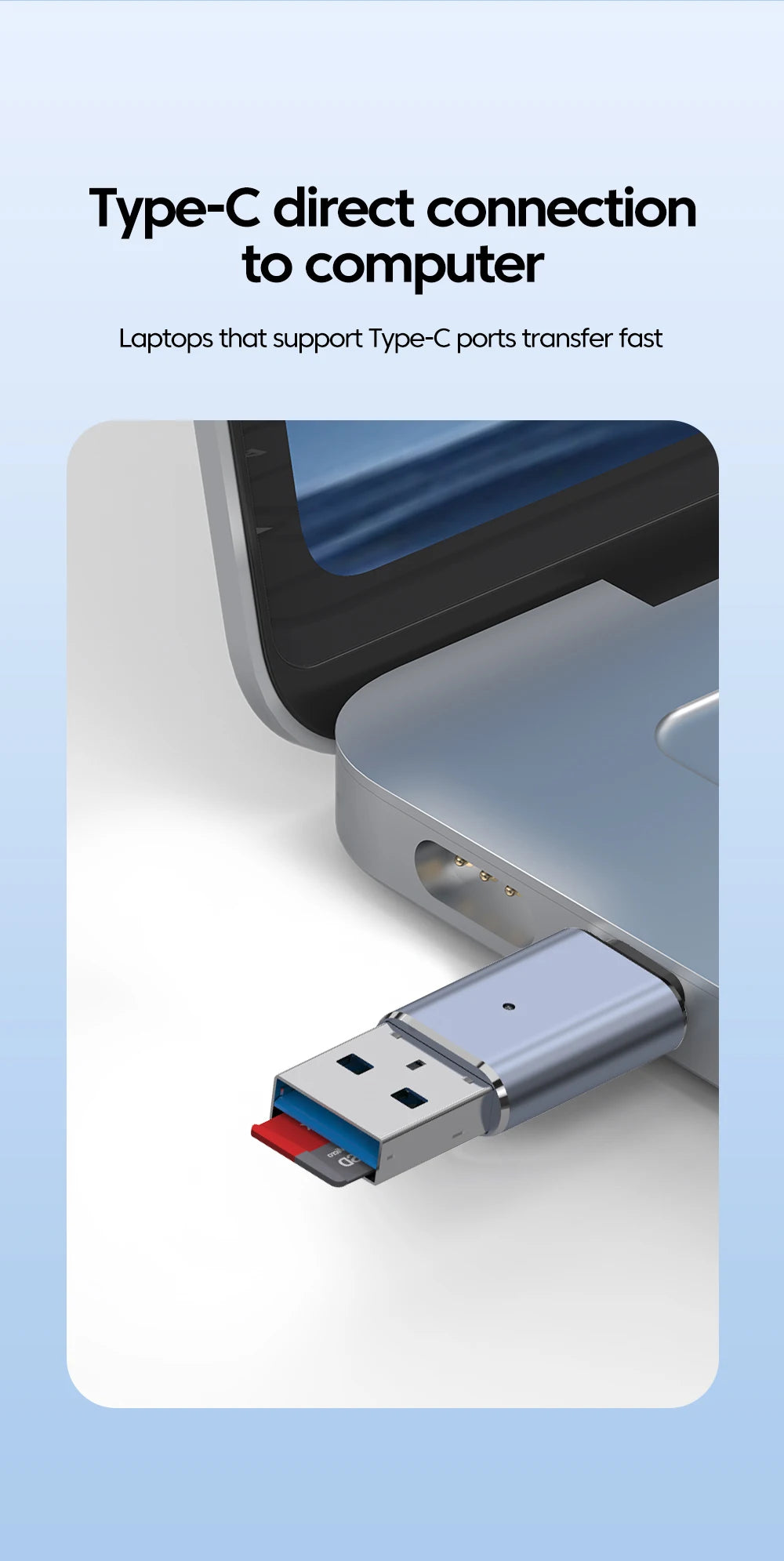 High-Speed USB 3.0 Dual-Slot SD & TF Memory Card Reader Adapter