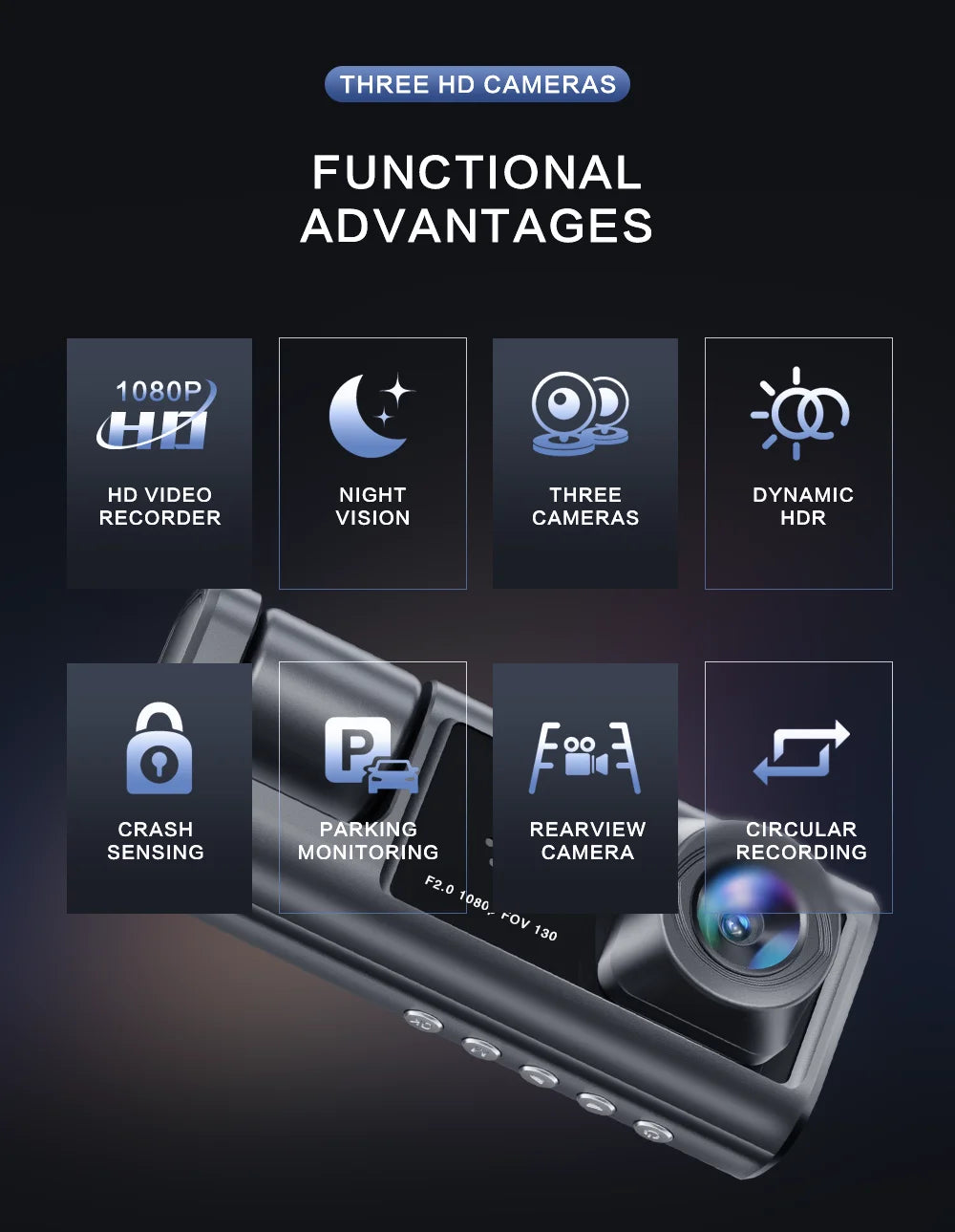 Dual Lens Dash Cam: 1080P HD Car Camera with Night Vision & Loop Recording