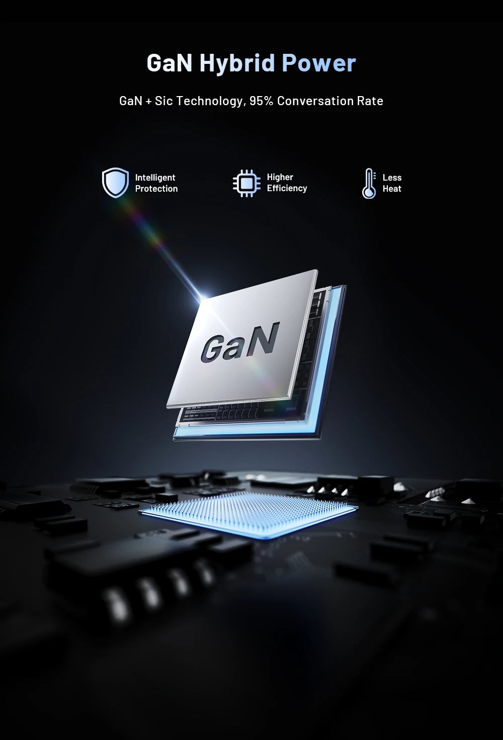 100W GaN 8-Port Desktop USB Charger with LED Digital Display & Lighting