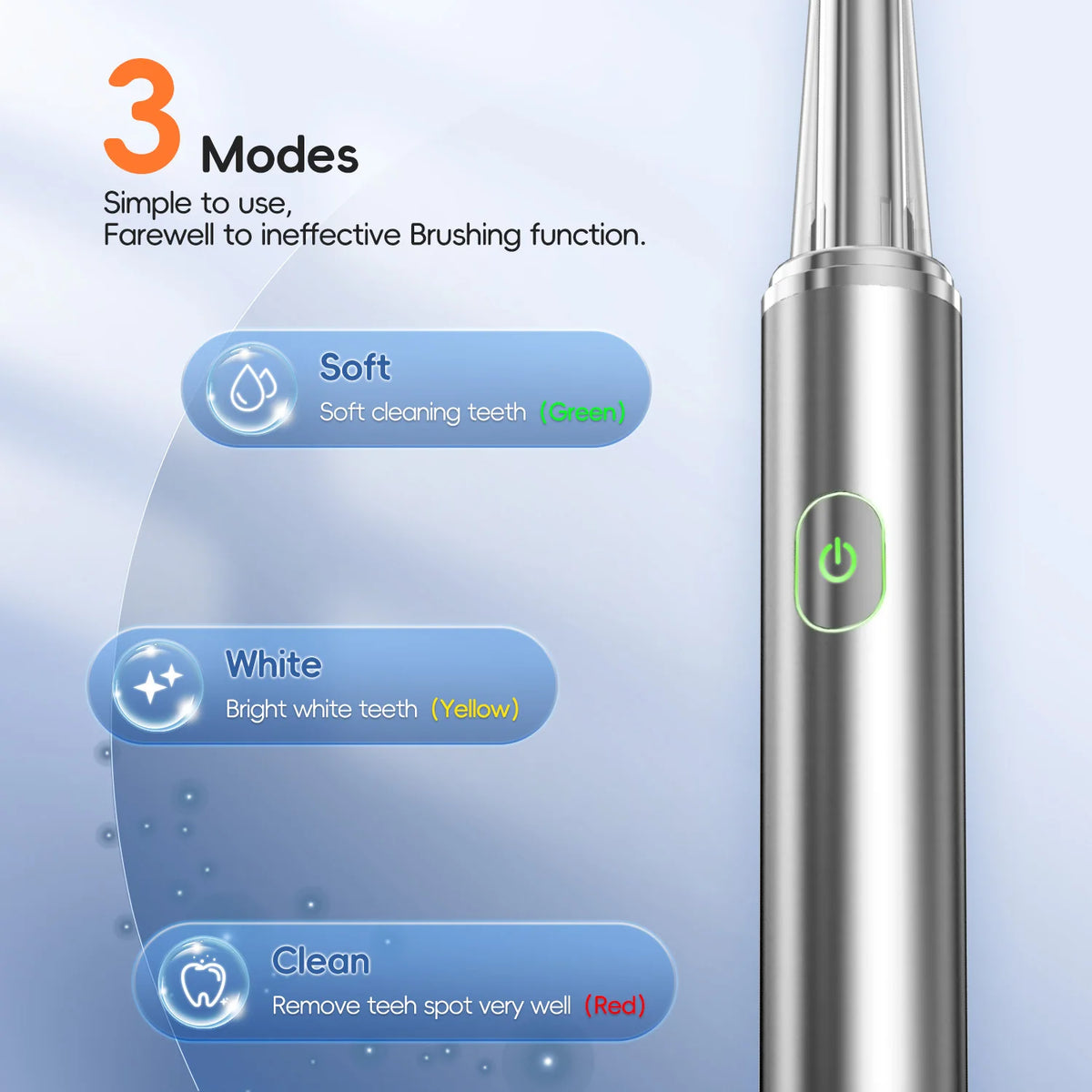 Portable Oral Irrigator & Sonic Toothbrush Combo Set for Deep Teeth Cleaning
