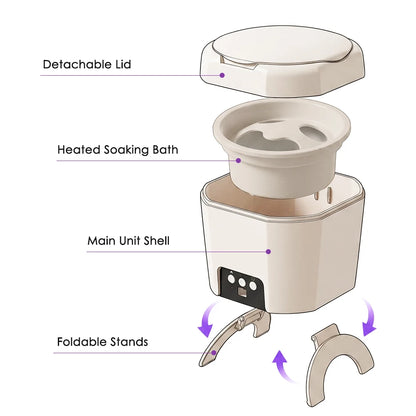 2-in-1 Electric Nail Gel Polish Remover and UV LED Curing Dryer Machine