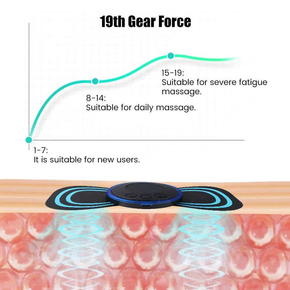 Mini EMS Neck & Body Massager - Portable TENS Muscle Stimulator