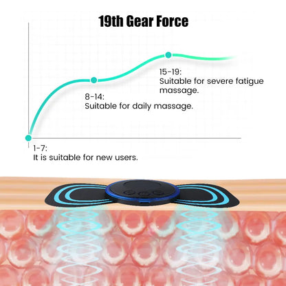 Mini EMS Neck & Body Massager - Portable TENS Muscle Stimulator