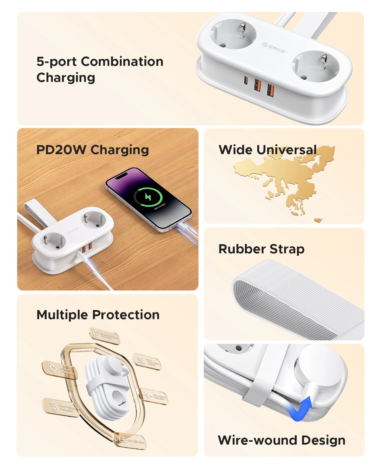 Compact 5-in-1 Travel Power Strip with PD 20W Fast Charging & USB-C - 7