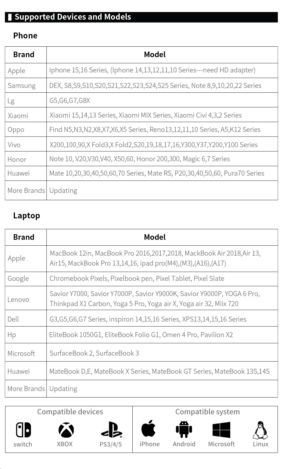 10.5" Portable IPS Monitor - 1920x1280 100% sRGB Gaming Display for Laptop - 17