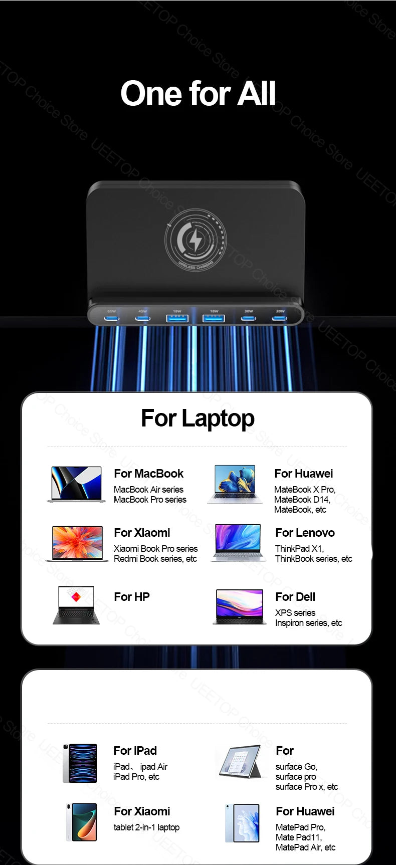 160W GaN Desktop USB Charging Station with 15W Wireless Charger - 18