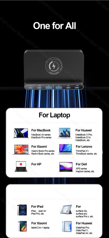 160W GaN Desktop USB Charging Station with 15W Wireless Charger