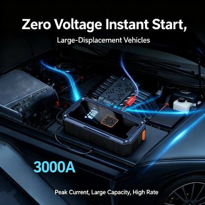 3000A Car Jump Starter with 150PSI Air Compressor & 99800mAh Power Bank