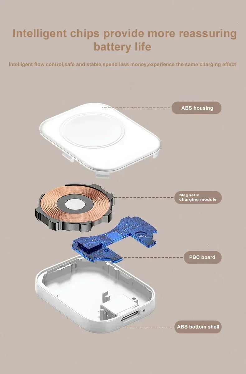 Magnetic Wireless Fast Charger for Apple Watch Series 1-9 & Ultra