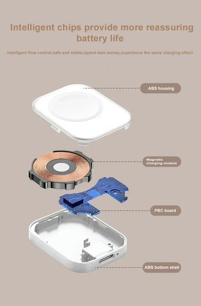 Magnetic Wireless Fast Charger for Apple Watch Series 1-9 & Ultra