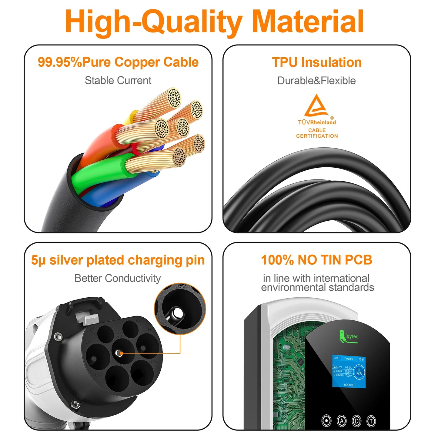 22kW 3-Phase Smart EV Wallbox Charger with WiFi, App Control & DLB