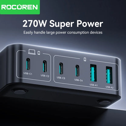 200W GaN 6-Port Desktop Fast Charger - PD USB-C Power Station