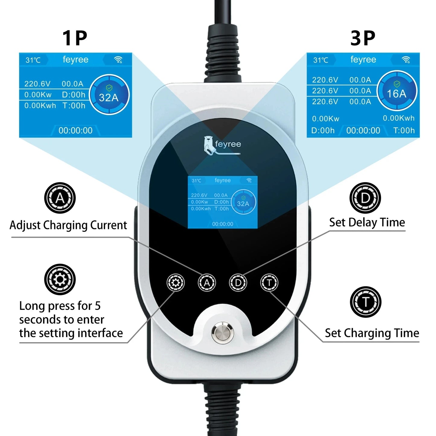 7KW Type 2 EV Wallbox Charger - Smart Wi-Fi App Control Fast Charging