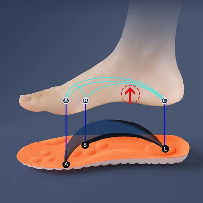 Latex Sport Insoles: Breathable Arch Support & Shock Absorption Shoe Pads