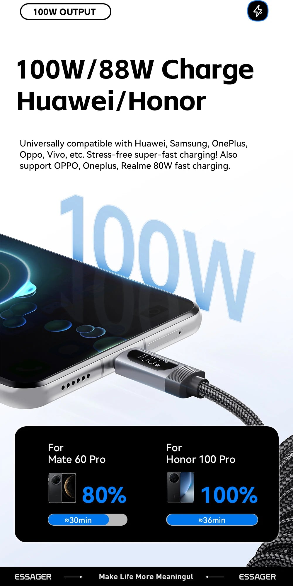 100W PD Fast Charging USB-C Cable with Digital Power Display