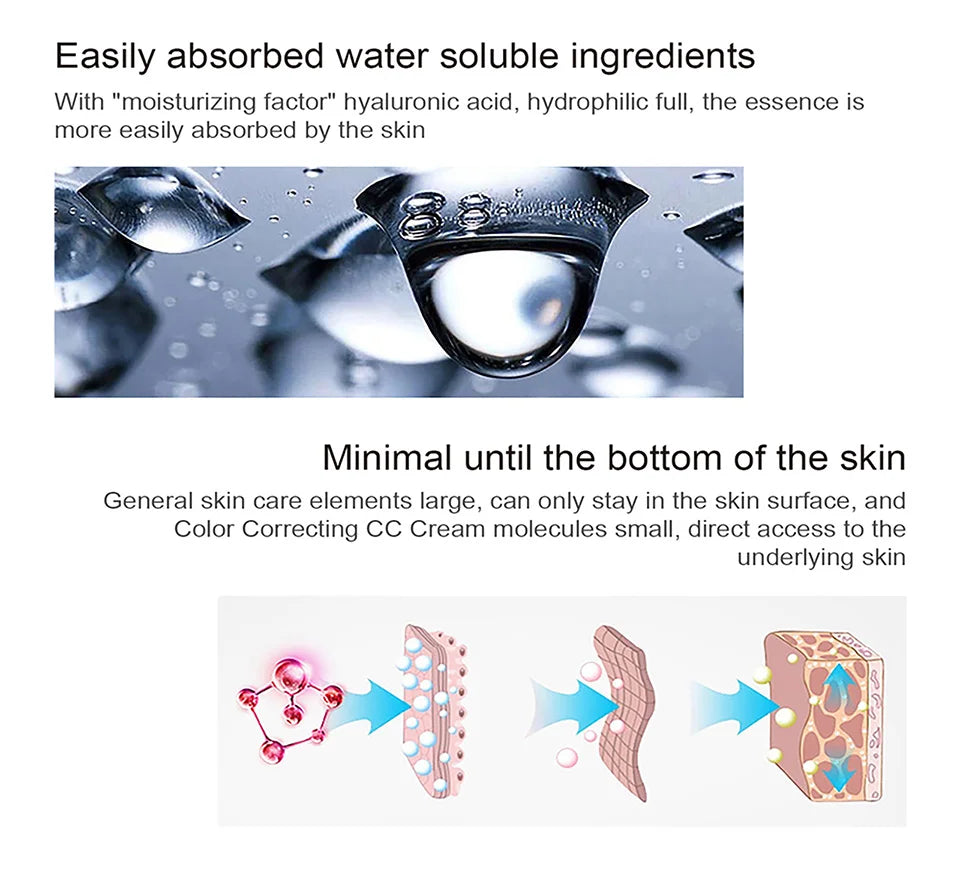 Color Correcting CC Cream - Full Coverage Moisturizing Foundation