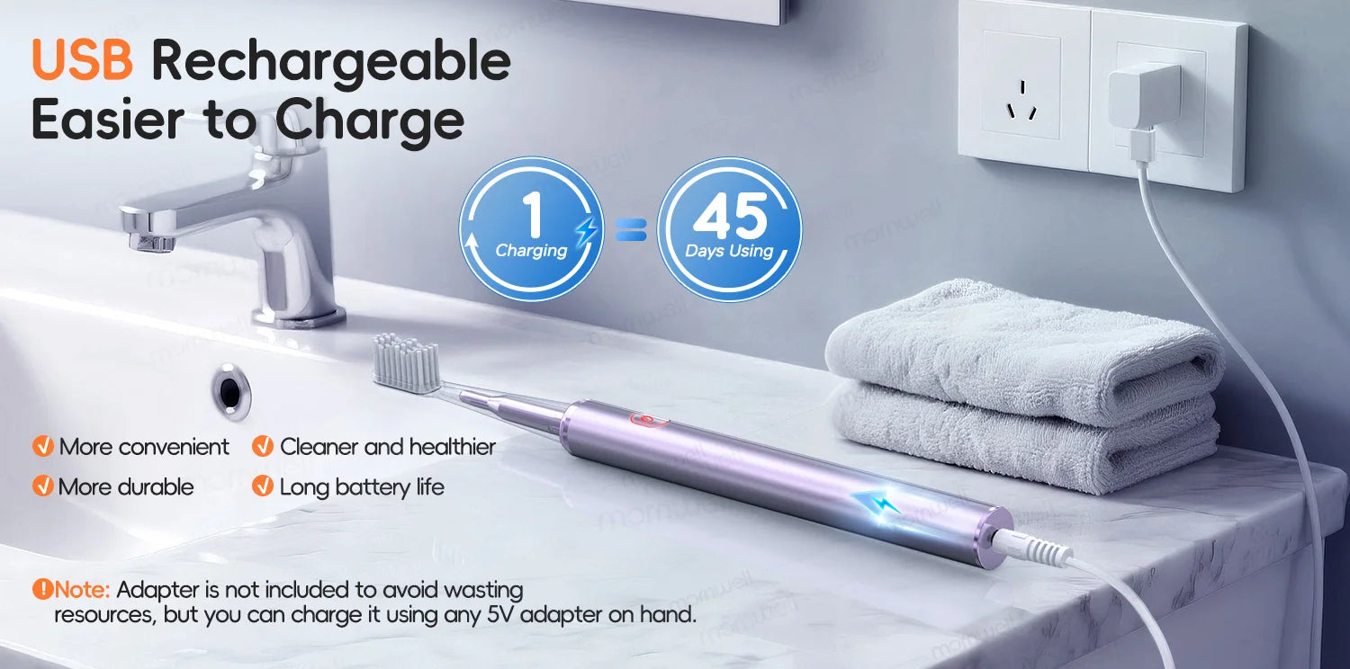 Portable Oral Irrigator & Sonic Toothbrush Combo Set for Deep Teeth Cleaning - 16