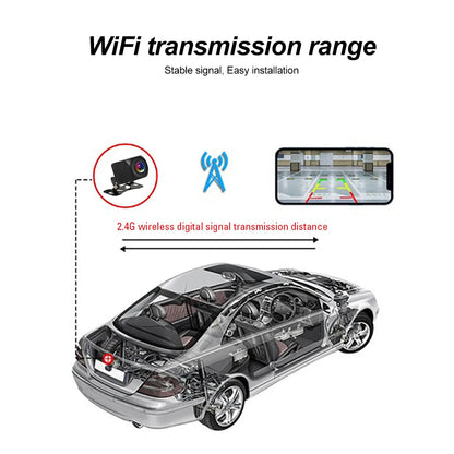 HD Wireless WiFi Backup Camera - Waterproof Car Rear View Camera for iOS & Android