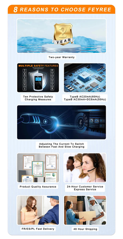 Smart EV Home Charging Station - 7kW-12kW WiFi App Control Wallbox