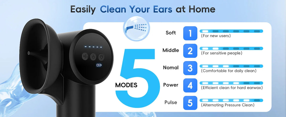 Electric Ear Wax Removal Tool with Irrigation & Drying System