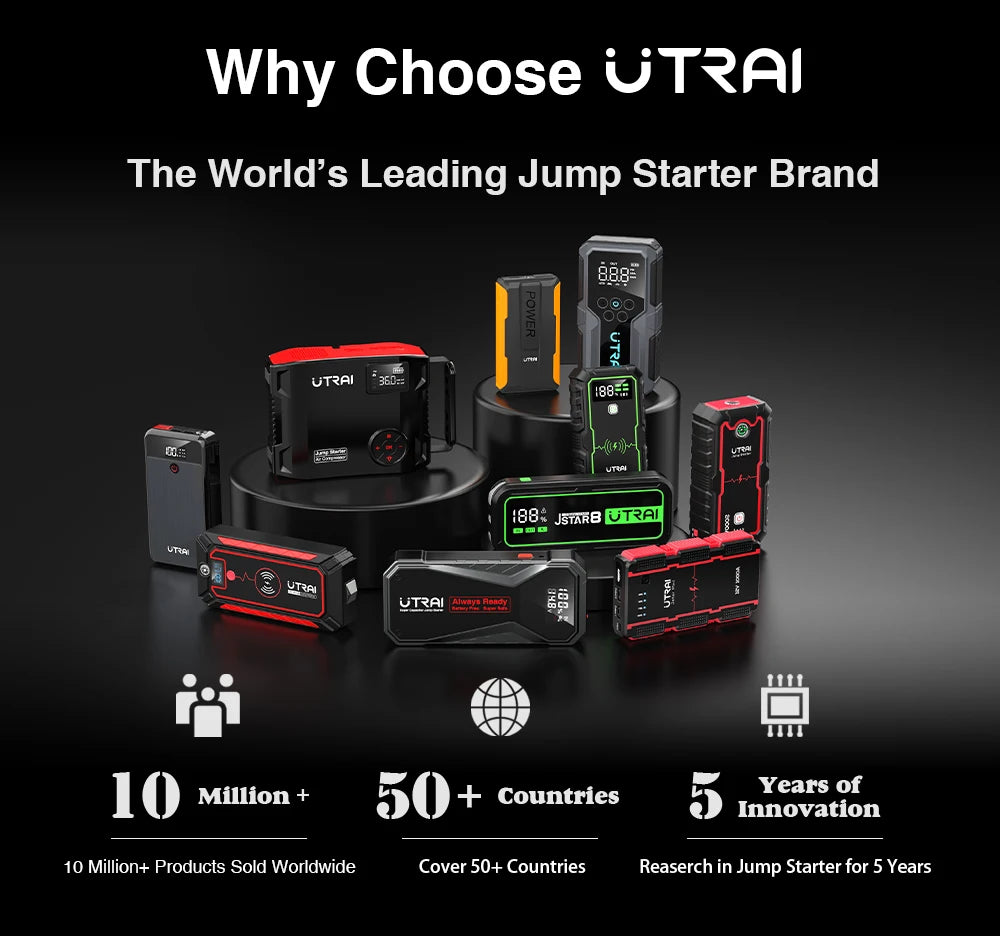 4-in-1 Portable Car Jump Starter & 150PSI Air Compressor - 16000mAh Power - 8