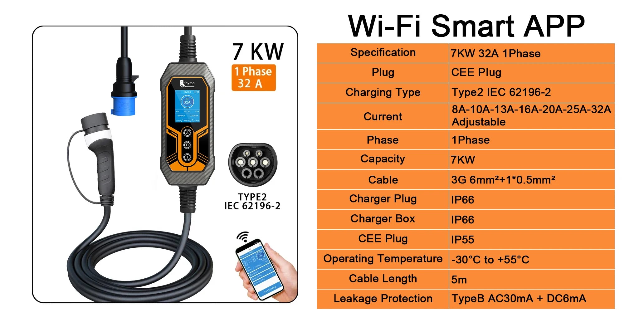 7KW Portable Type 2 EV Charger - Wi-Fi Smart APP & Adjustable Current - 7