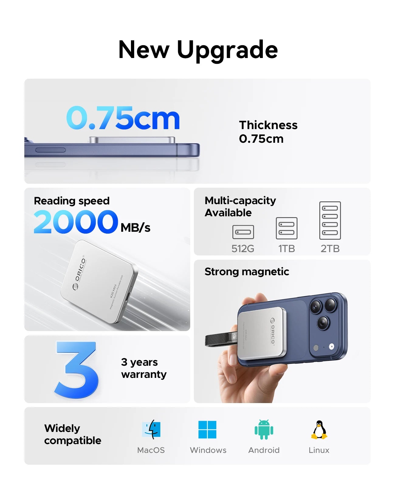 Orico Magnetic Portable SSD 20Gbps for iPhone 16/15 Pro & USB-C Devices - 8